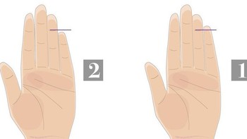 Quiz: Ngón út tiết lộ bạn là người tự tin hay nhút nhát?