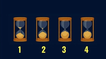 Quiz: Điều gì đang cản trở bạn thành công?