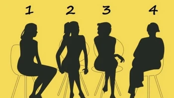 Quiz: Bạn nhìn cuộc sống bằng góc nhìn lạc quan?