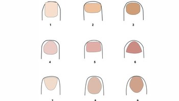 Bạn thông minh, nhạy bén hay là người có tố chất lãnh đạo bẩm sinh?