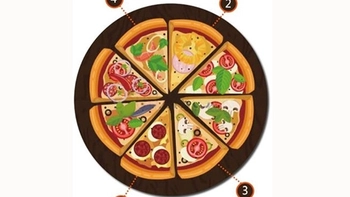 Quiz: Điều gì đang khiến bạn phiền lòng, stress nhất gần đây