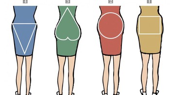 Quiz: Hình dáng mông tiết lộ tính cách con người bạn