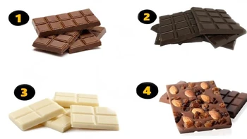 Quiz: Bạn đặc biệt thế nào trong mắt mọi người?
