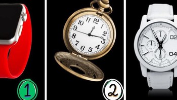 Quiz: Bạn có phải là người tinh tế, quyết đoán và đầy tham vọng?