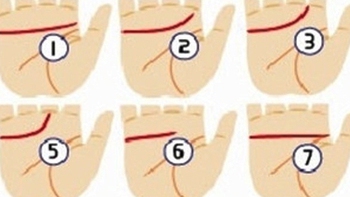 Nhìn chỉ tay biết ngay chuyện tình cảm của bạn