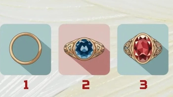 Quiz: Khuyết điểm lớn nhất của bạn là gì