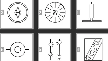Quiz: Năng lực trí tuệ và khả năng tư duy sáng tạo của bạn thế nào