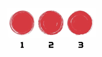 Quiz: Điều đang gì làm bạn căng thẳng và suy nghĩ nhiều?