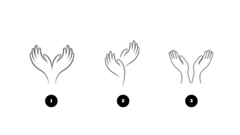 Quiz: Bạn đề cao sự chân thành hay sở hữu khả năng ảnh hưởng đến người khác