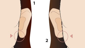 Quiz: Bạn phóng khoáng, tự tin hay luôn nghĩ cho người khác