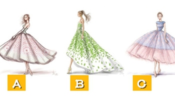 Bài test tiết lộ tính cách và 'khí chất' thật của bạn