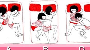 Quiz: Bạn và 'người trong mộng' có cơ hội thành đôi không?