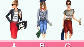 Nhìn ai ăn mặc thời thượng nhất, đoán ngay 'phiên bản thật' của bạn