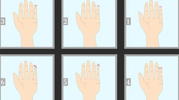 Quiz: Hình dáng ngón út nói gì về tính cách con người bạn