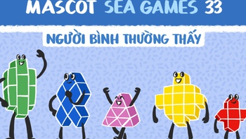 Thấy SEA Games là thấy Tết?