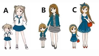 Quiz: Hình ảnh tiết lộ tính cách ẩn sâu trong bạn