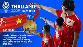 SEA Games 33 ngày 19-12: Bắn súng, đua thuyền liên tiếp giành vàng giúp Việt Nam có 76 HCV