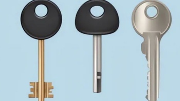 Quiz: Bạn đáng tin cậy đến mức nào?