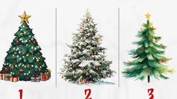 Quiz: Bạn ấm áp, chu đáo hay là người trầm lặng, suy tư?