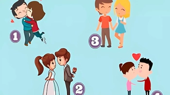 Quiz: Bạn thường dễ yêu đến mức nào?