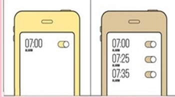 Quiz: Hành vi dùng điện thoại nói gì về bạn?