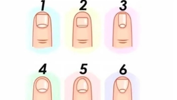 Quiz: Bạn điềm tĩnh, linh hoạt hay là người tinh thần cầu tiến cao