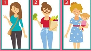Quiz: Chỉ một lựa chọn, tính cách của bạn lộ diện rõ ràng