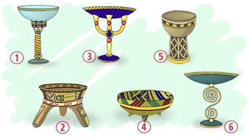 Quiz: Điều kỳ diệu nào đang chờ đón bạn trong tương lai