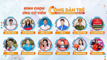 Hoa hậu Lê Nguyễn Bảo Ngọc được đề cử Công dân trẻ tiêu biểu TP.HCM 2025