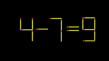 Thử tài IQ: Di chuyển một que diêm để 4-7=9 thành phép tính đúng