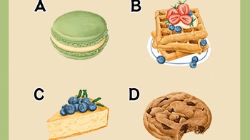 Quiz: Bạn bè nghĩ gì về bạn?
