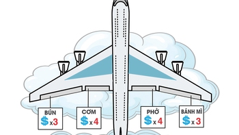 Giá cả sân bay: Ở dưới mặt đất mà ngỡ như trên trời!