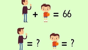 Kiểm tra độ thông minh với bài toán tính tuổi