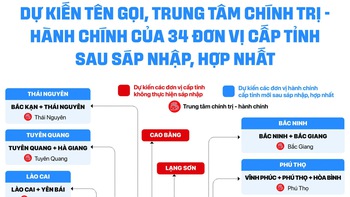 Truyền thông rõ ràng về tỉnh mới, tên mới