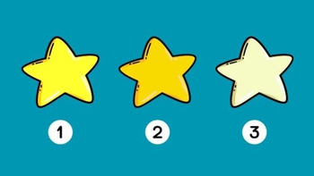 Quiz: Bạn là người thế nào trong mắt người khác?