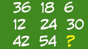 Kiểm tra IQ bằng 2 câu đố toán học