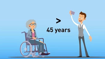 Kiểm tra IQ với câu đố tính tuổi