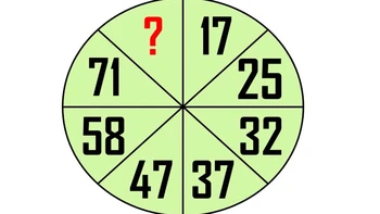 Rèn luyện trí não với 2 câu đố tư duy