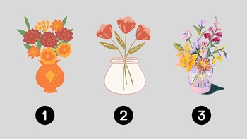 Quiz: Bạn là người thế nào khi yêu?