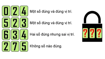 Hai câu đố đòi hỏi suy luận nhanh