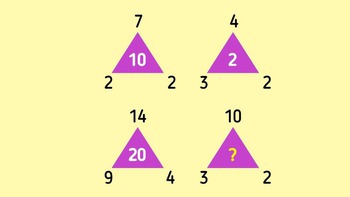 Kiểm tra IQ với bài toán điền số còn thiếu vào dấu hỏi chấm
