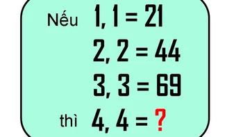 Kiểm tra IQ bằng 2 bài toán tính nhanh