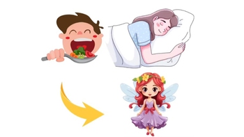 Câu tục ngữ quen thuộc này là gì? (P32)