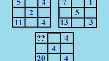 Người thông minh có giải được 2 câu đố IQ này trong 60 giây?