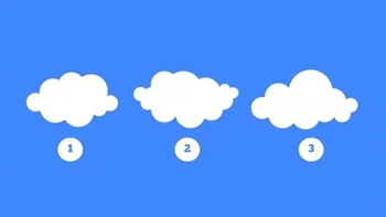 Quiz: Bạn đang lạc quan, yêu đời hay trống trải, bất an?