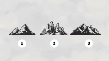 Quiz: Bạn có phải là người kiên nhẫn?
