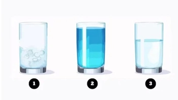 Quiz: Bạn ghét nhất ở bản thân điều gì?