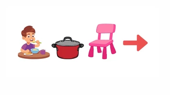 Câu tục ngữ quen thuộc này là gì? (P33)