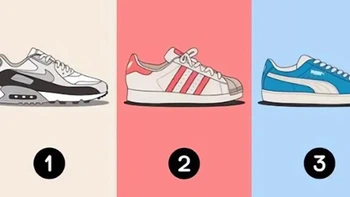Quiz: Bạn xử lý tổn thương nội tâm như thế nào?