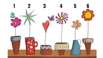 Quiz: Bạn yêu bản thân đến mức nào?
